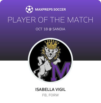 Player of the Match
