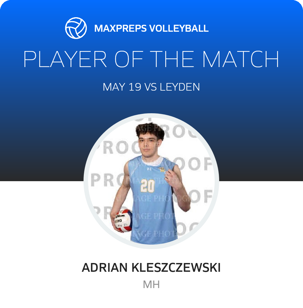 Player of the Match