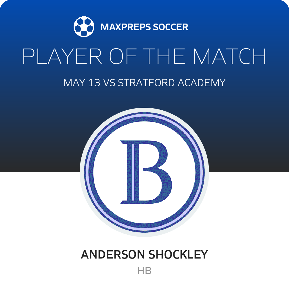 Player of the Match