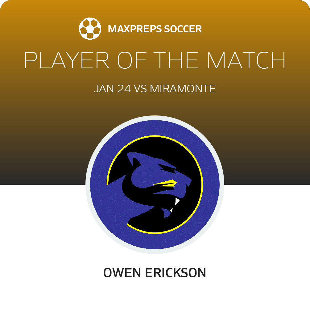 Player of the Match