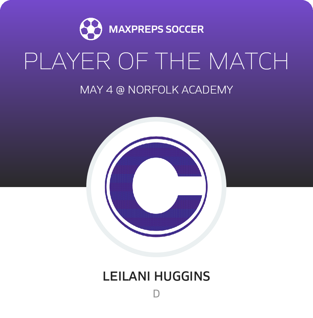 Player of the Match