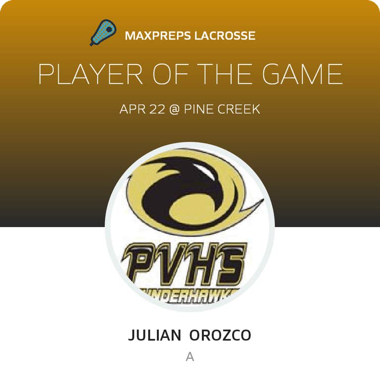 Player of the Game