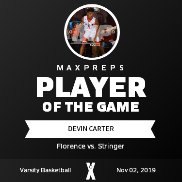 #1 Devin Carter Player of the Game badge