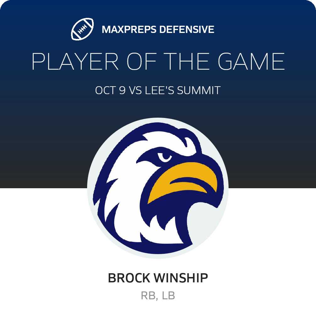 Players of the Game