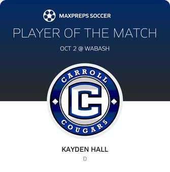 Player of the Match