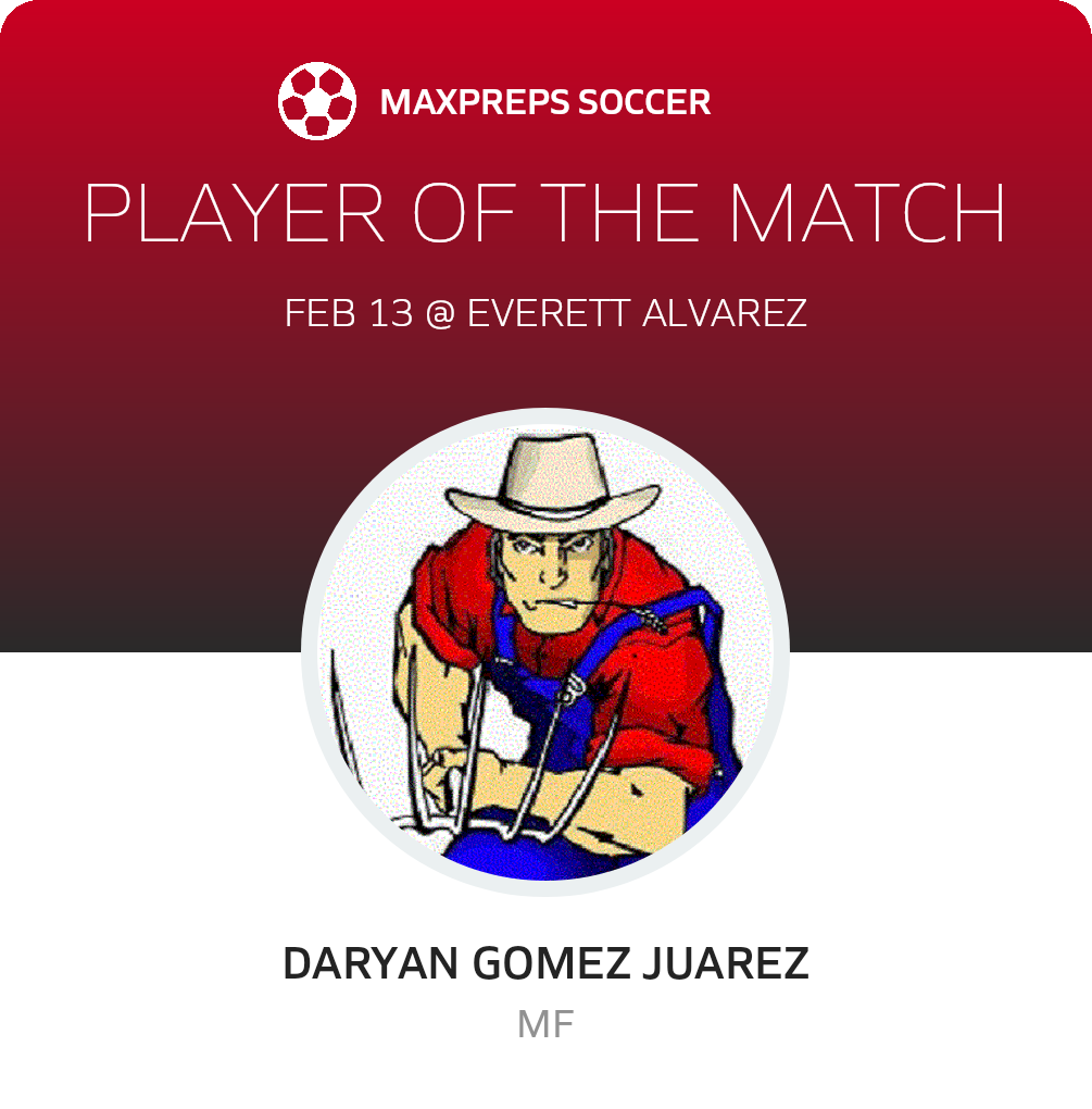Player of the Match