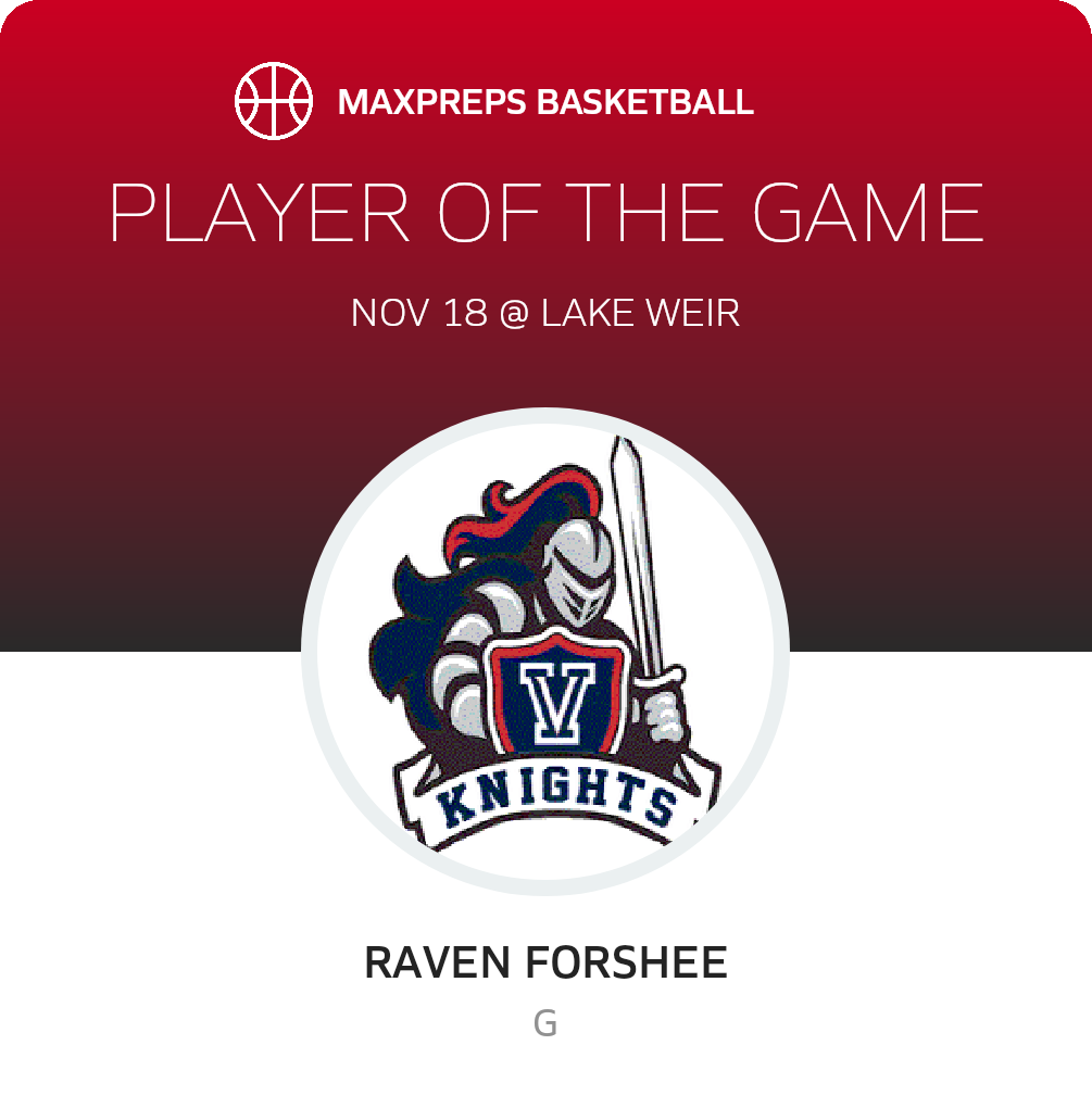 #3 Raven Forshee Player of the Game badge
