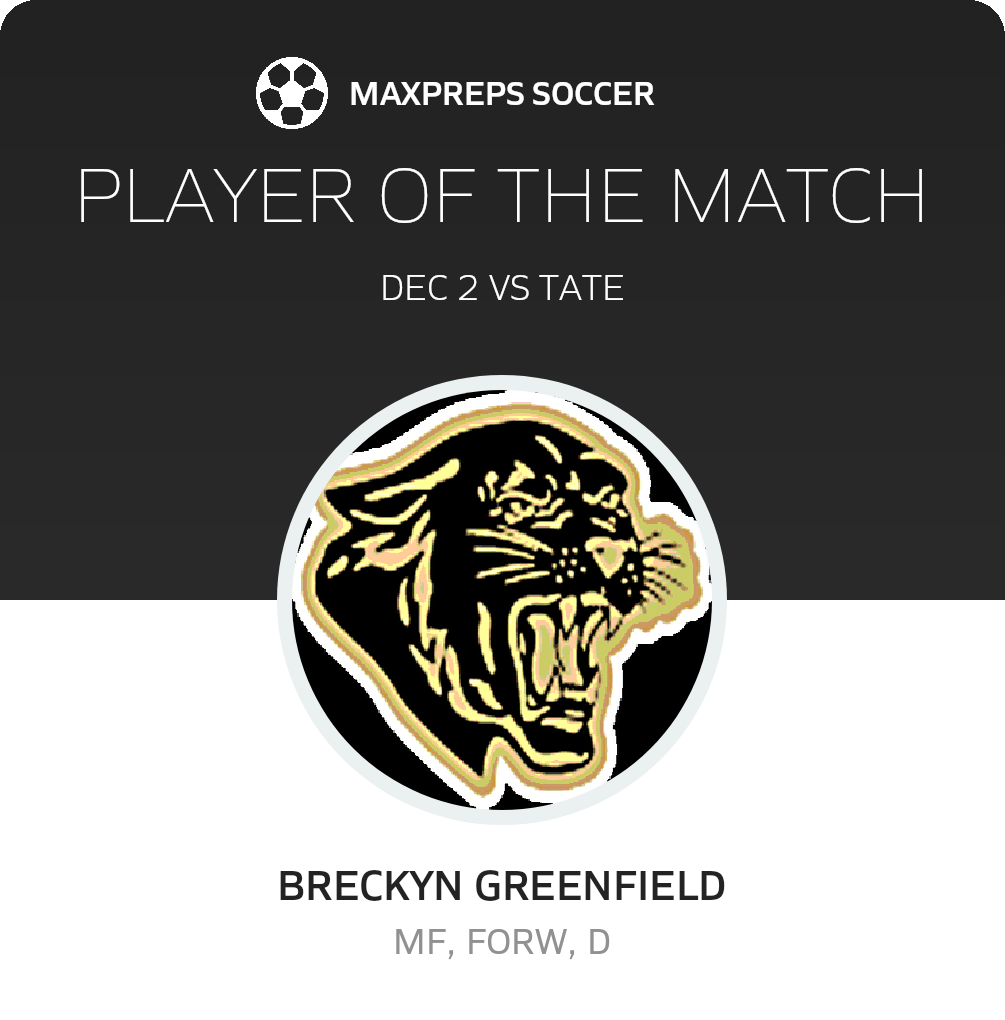Player of the Match