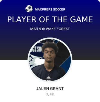 Player of the Game