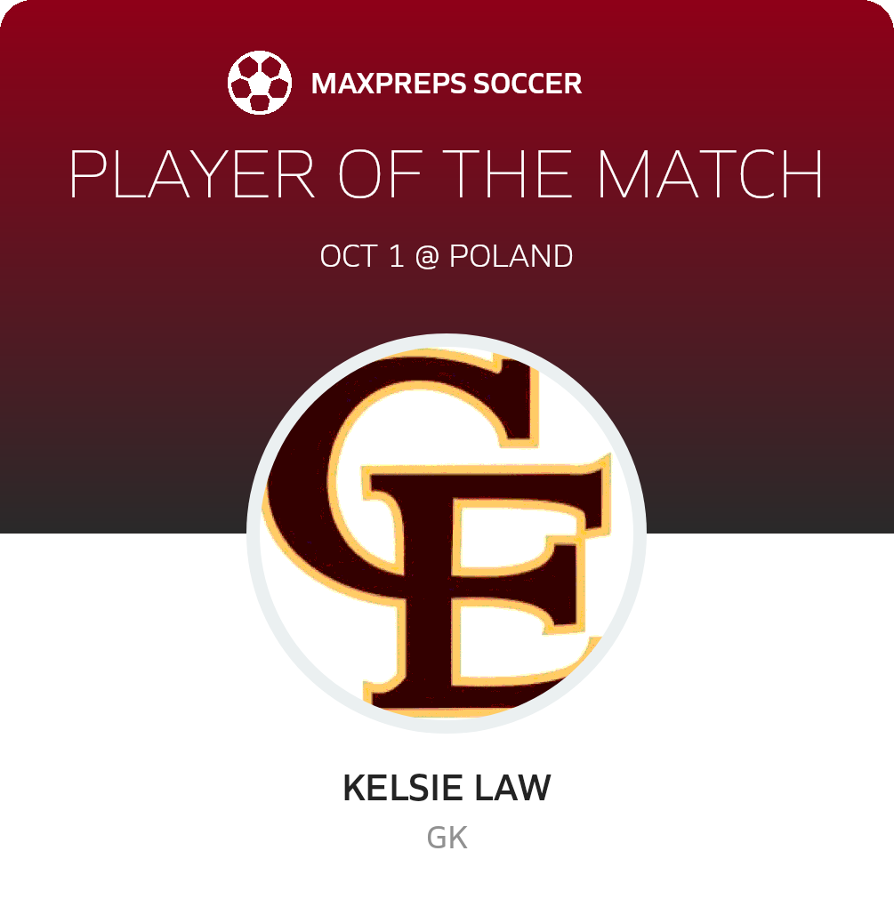 Player of the Match