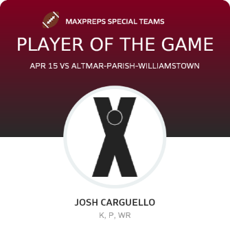 Player of the Game