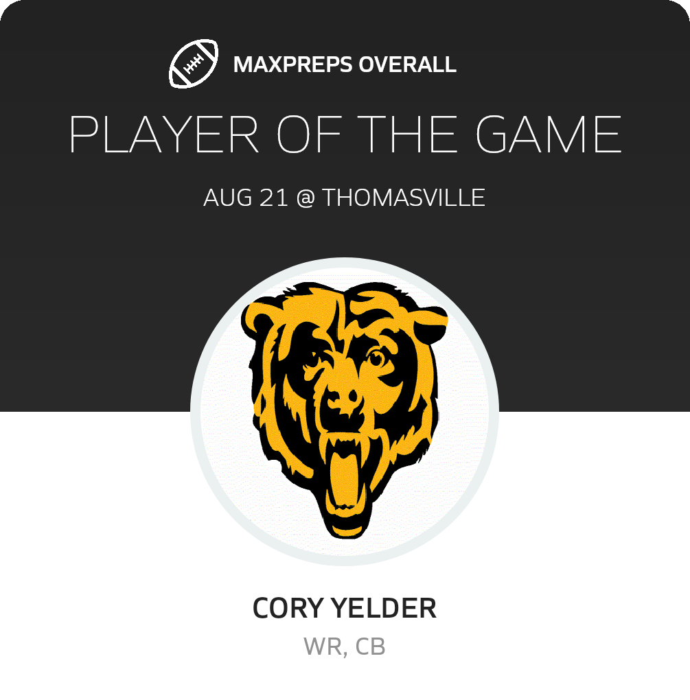 Players of the Game