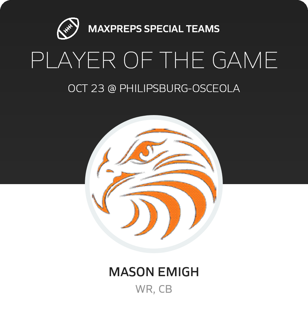Players of the Game