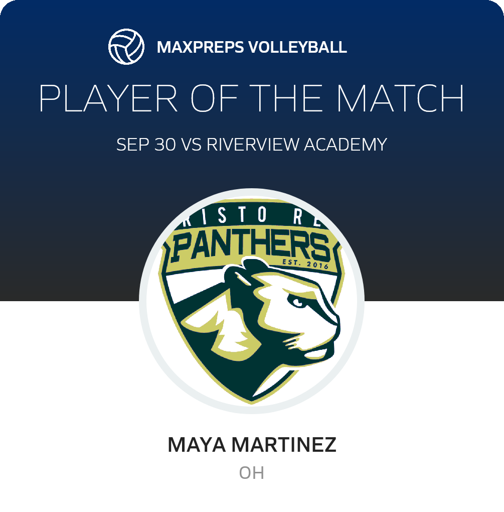 Player of the Match