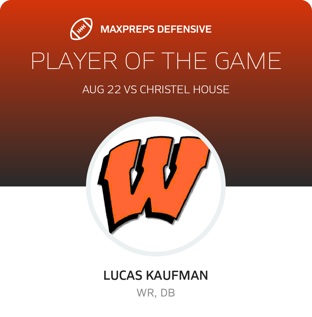 Players of the Game