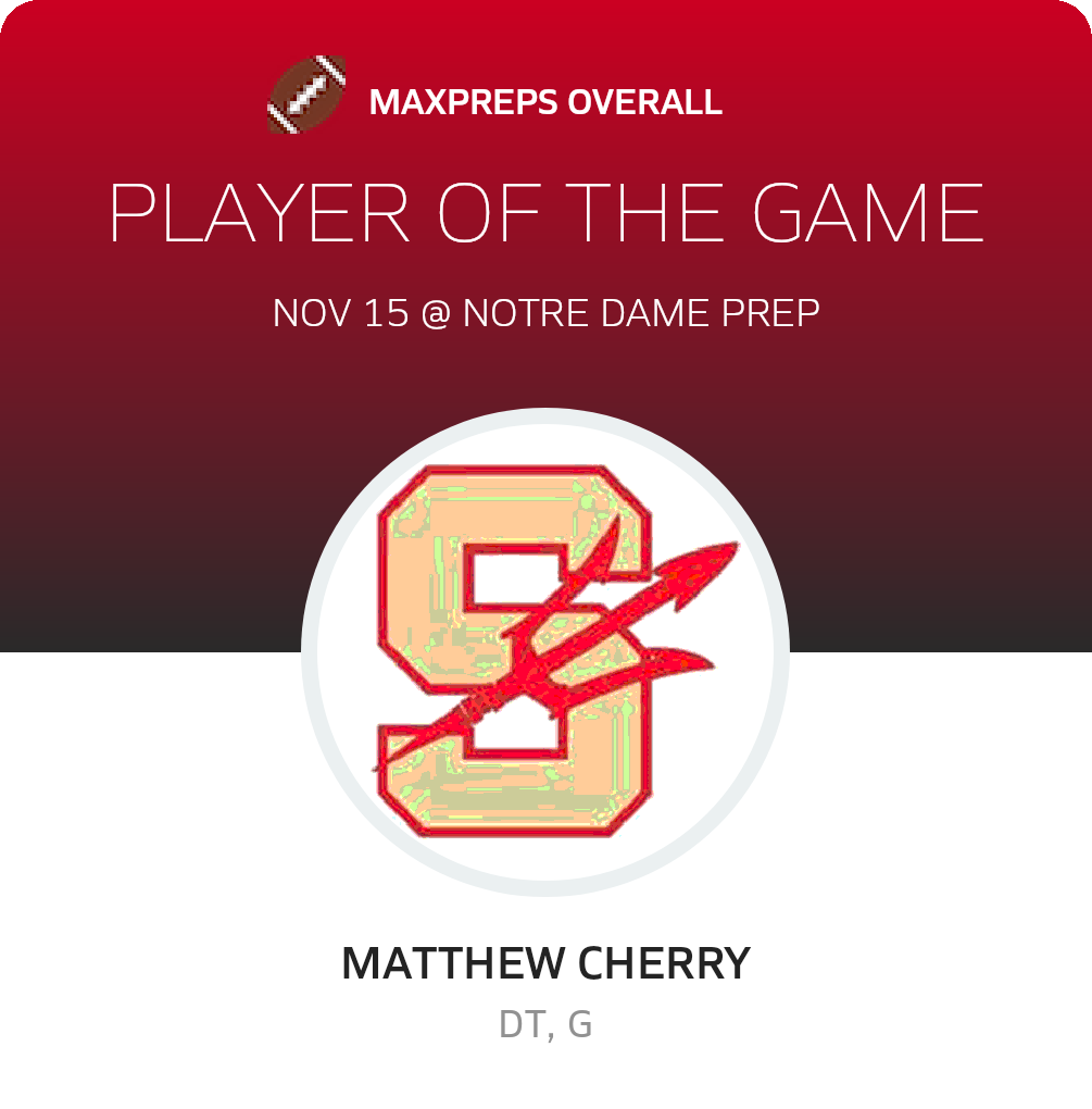 Player of the Game