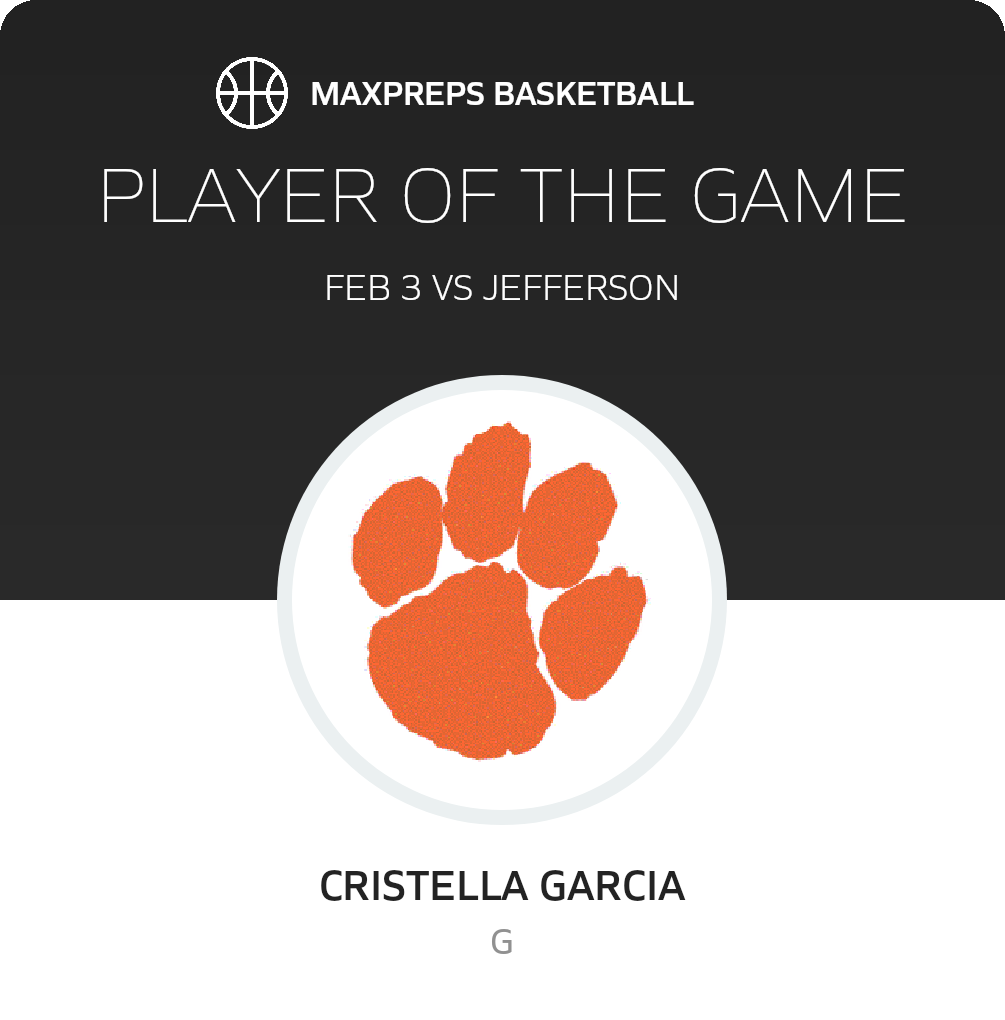 Player of the Game