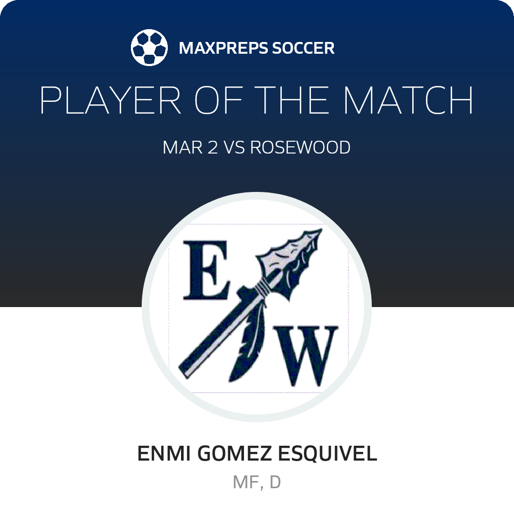 Player of the Match