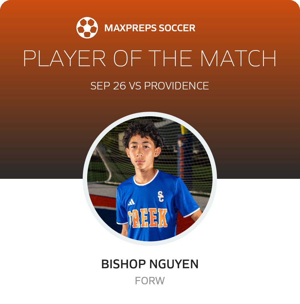 Player of the Match