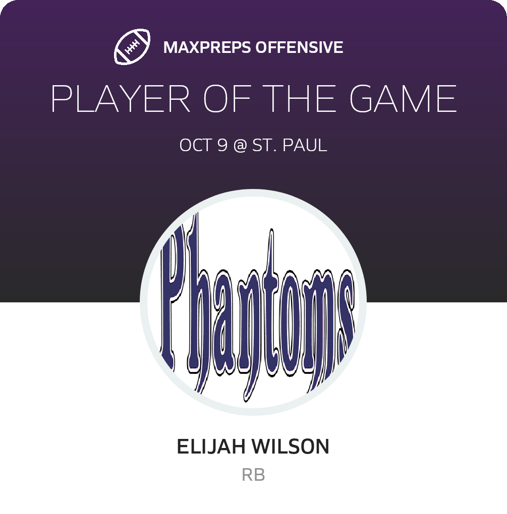 Players of the Game