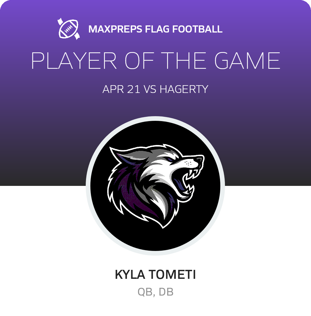 Player of the Game