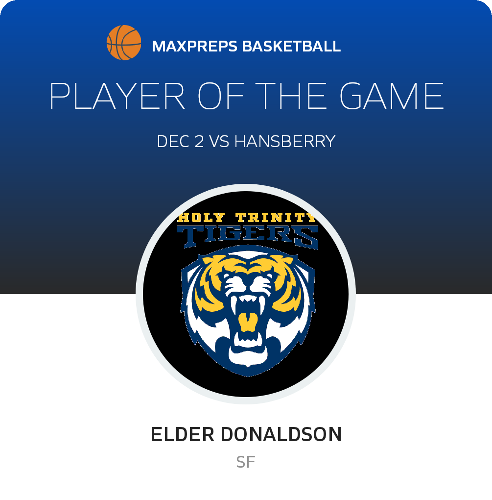 Player of the Game