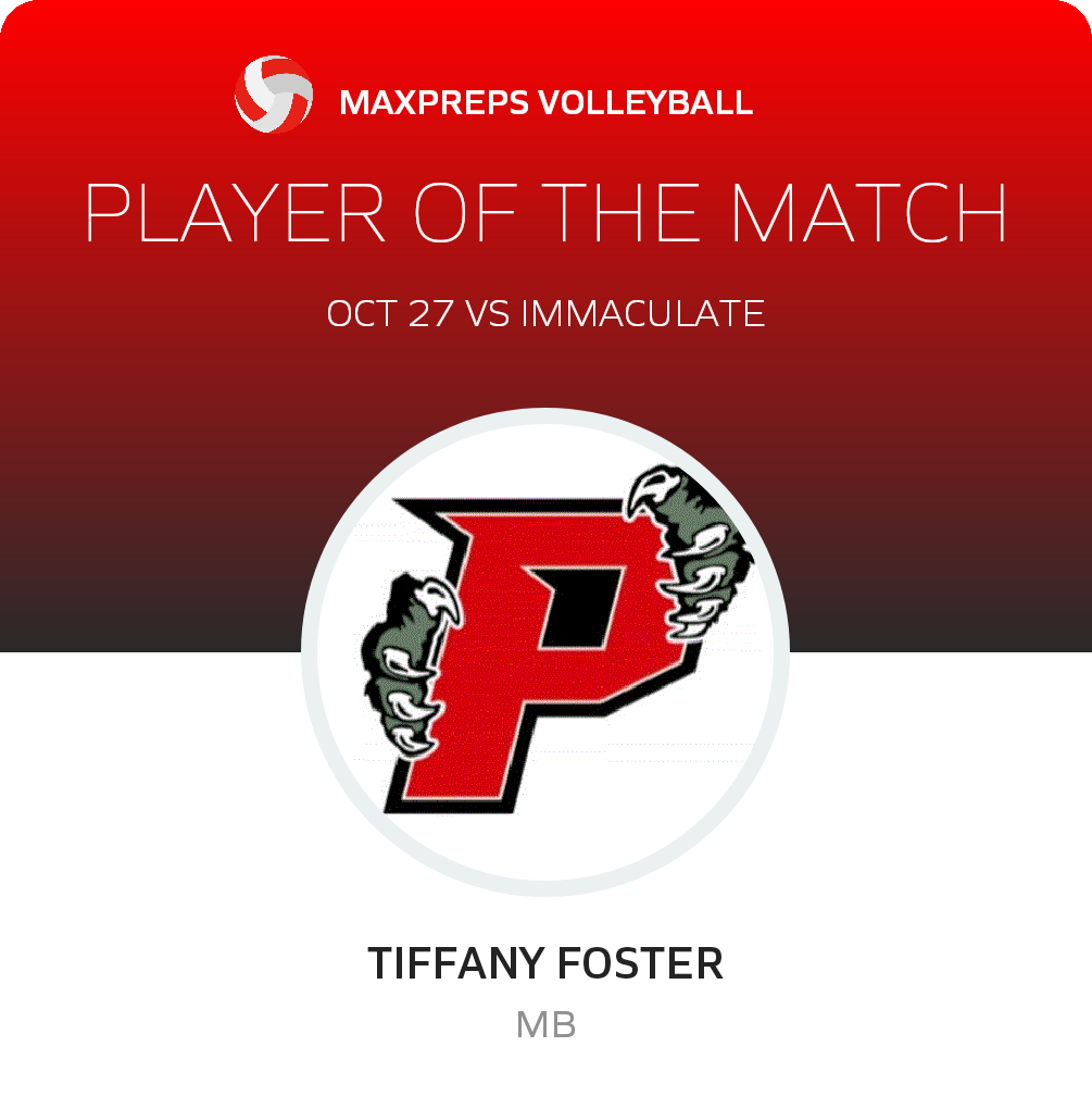 #34 Tiffany Foster Player of the Game badge