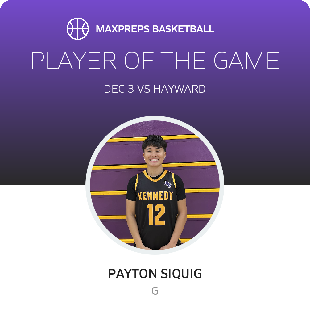 Player of the Game