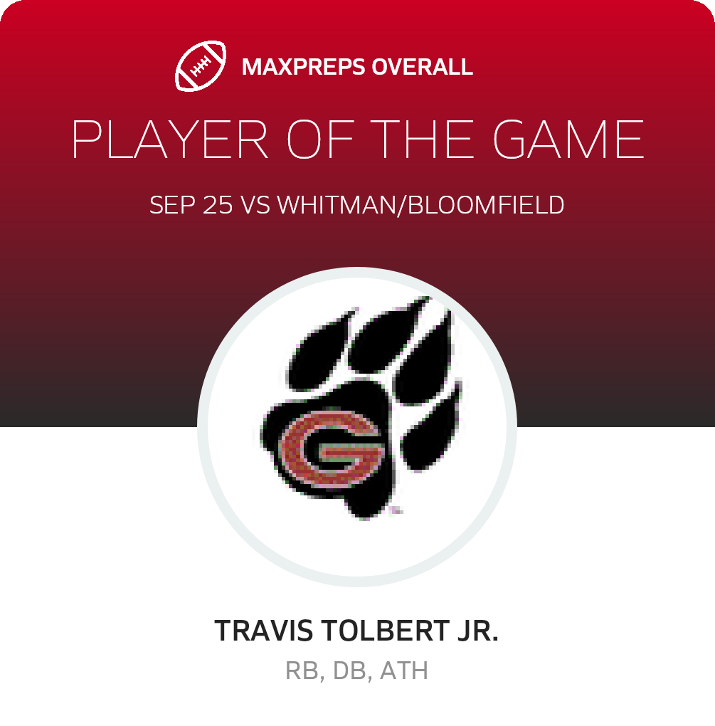 Players of the Game