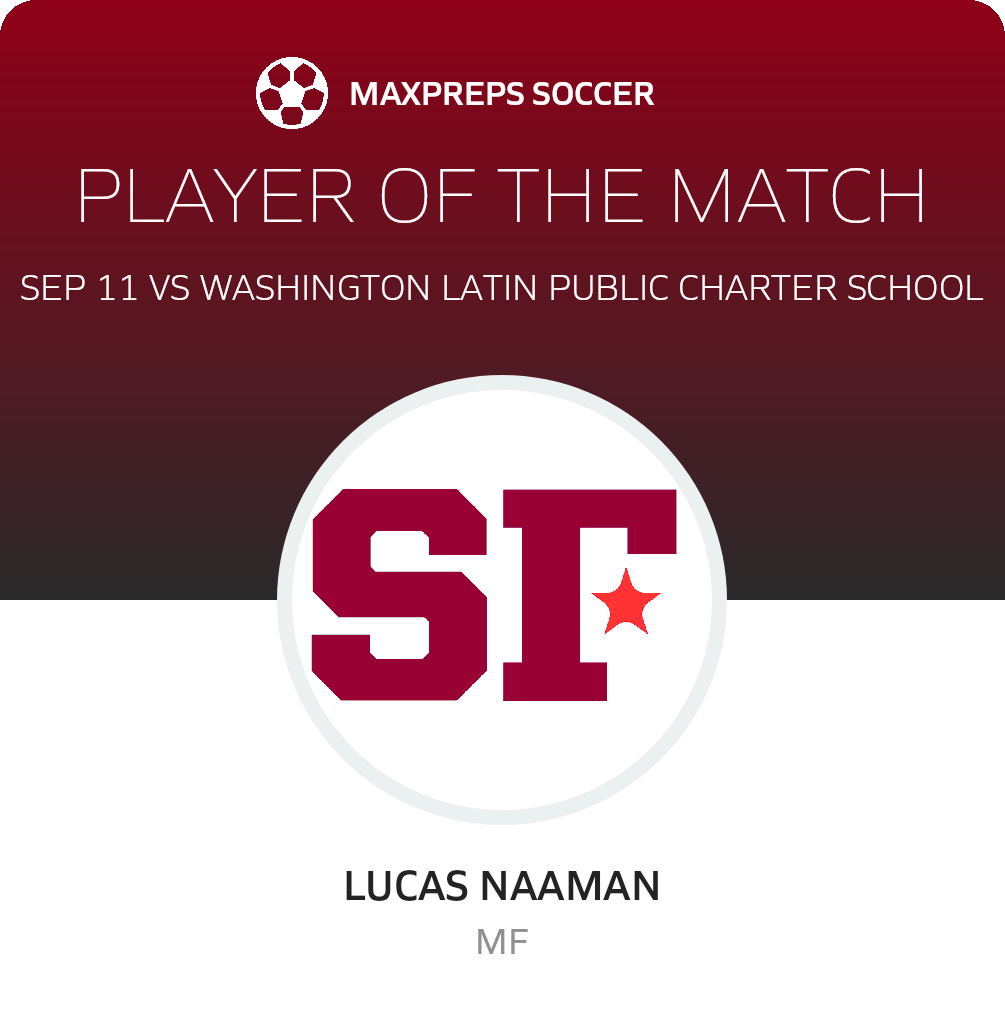 Player of the Match