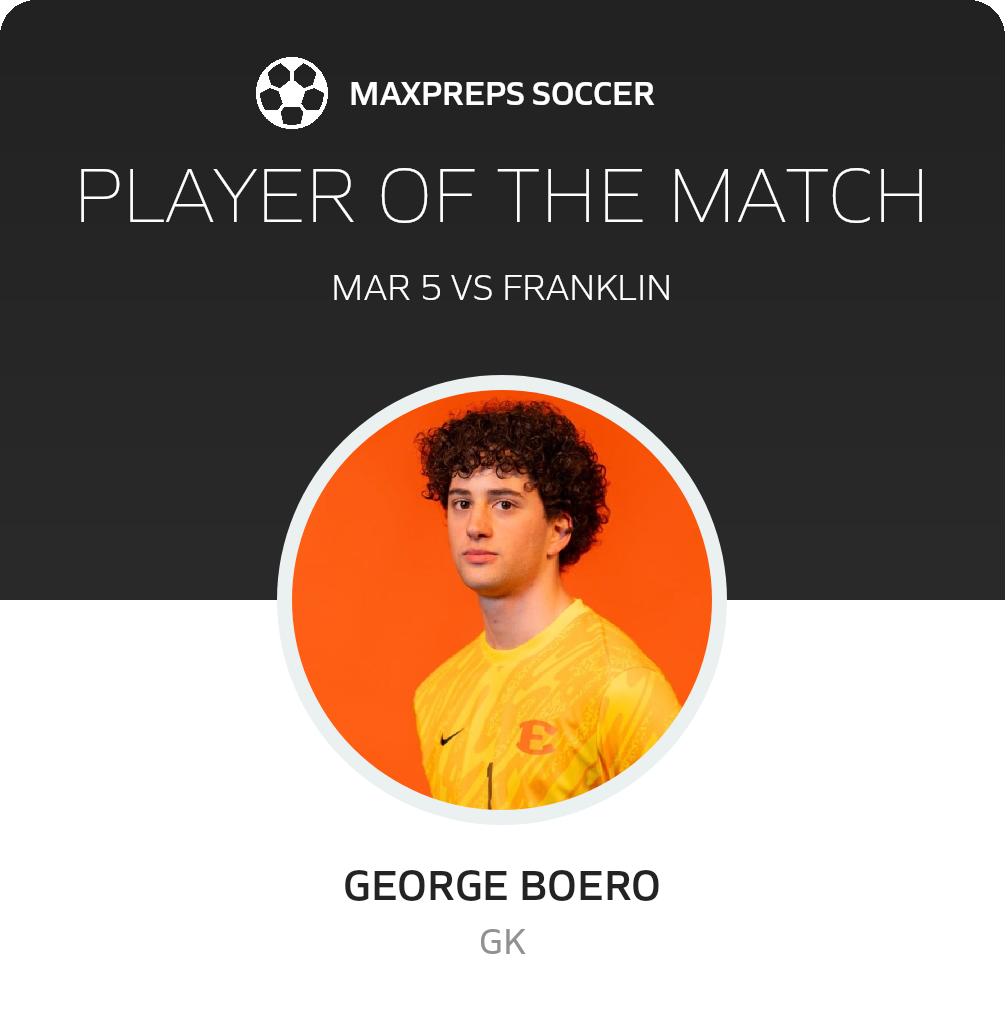 Player of the Match