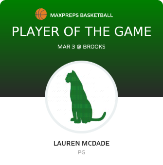 Player of the Game
