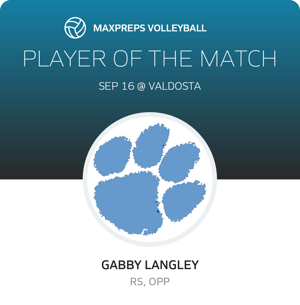 #13 Gabby Langley Player of the Game badge