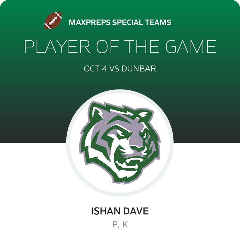 Player of the Game