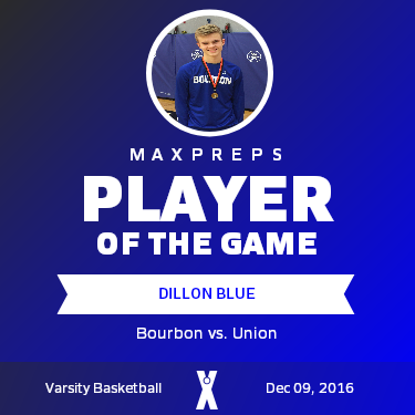 #3 Dillon Blue Player of the Game badge