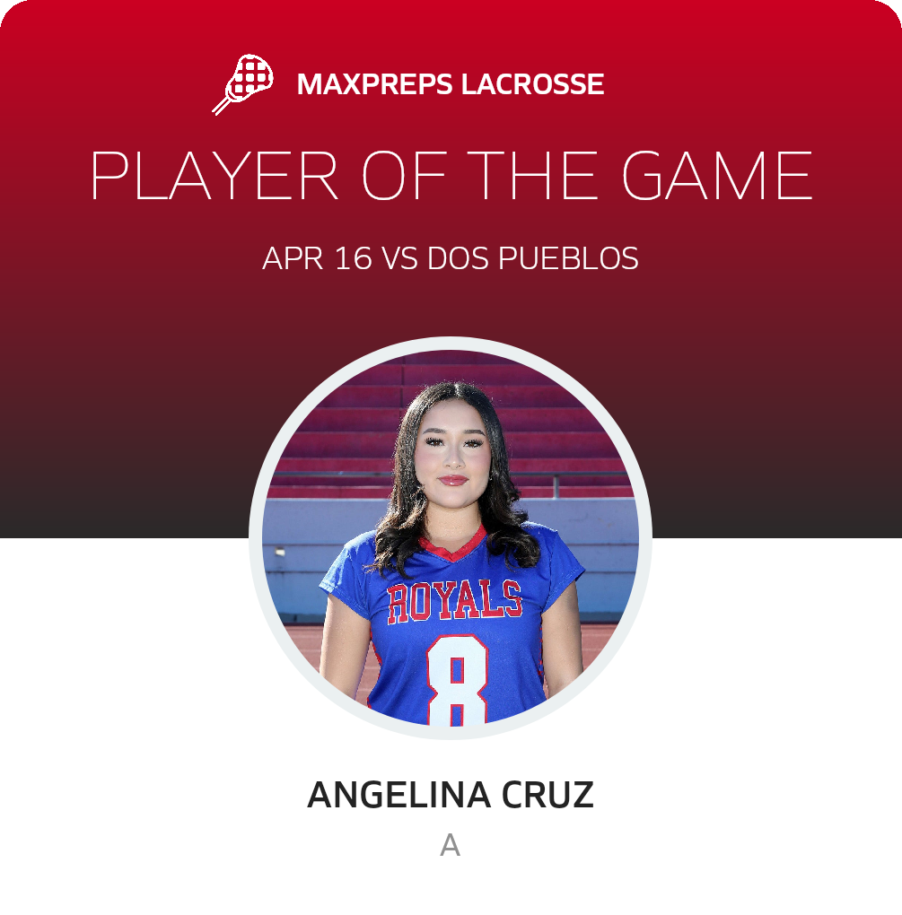 Player of the Game