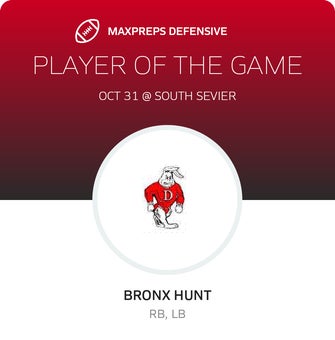 Players of the Game