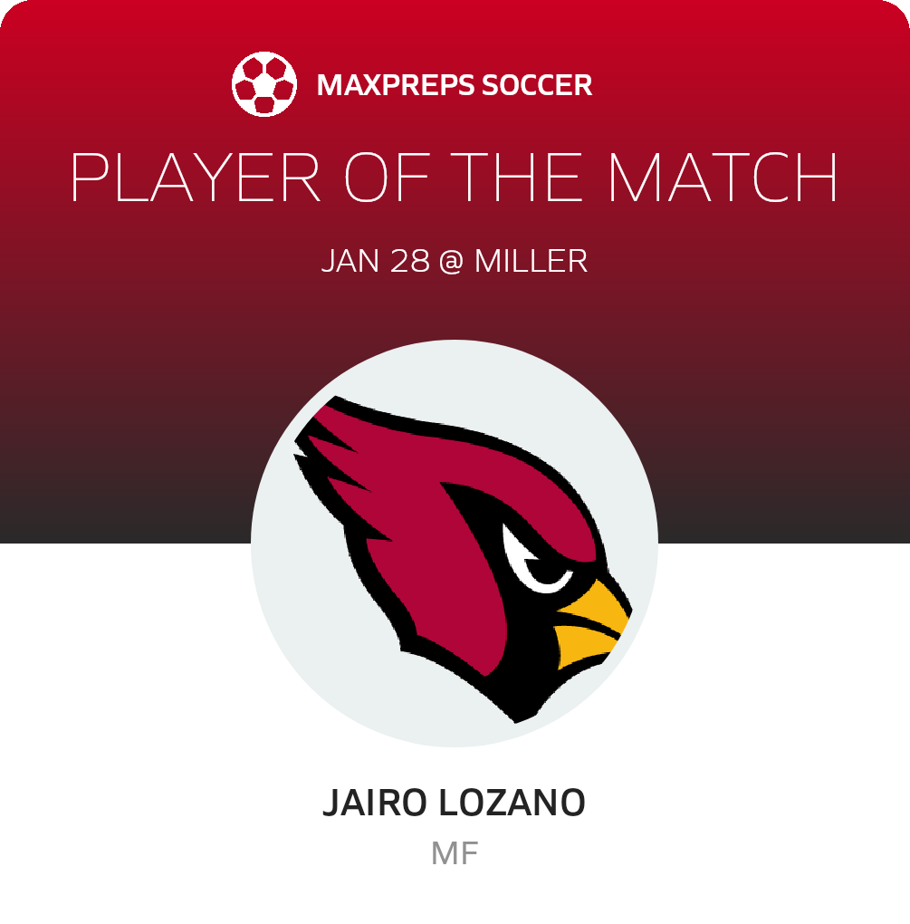 Player of the Match