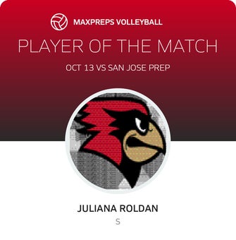 Player of the Match