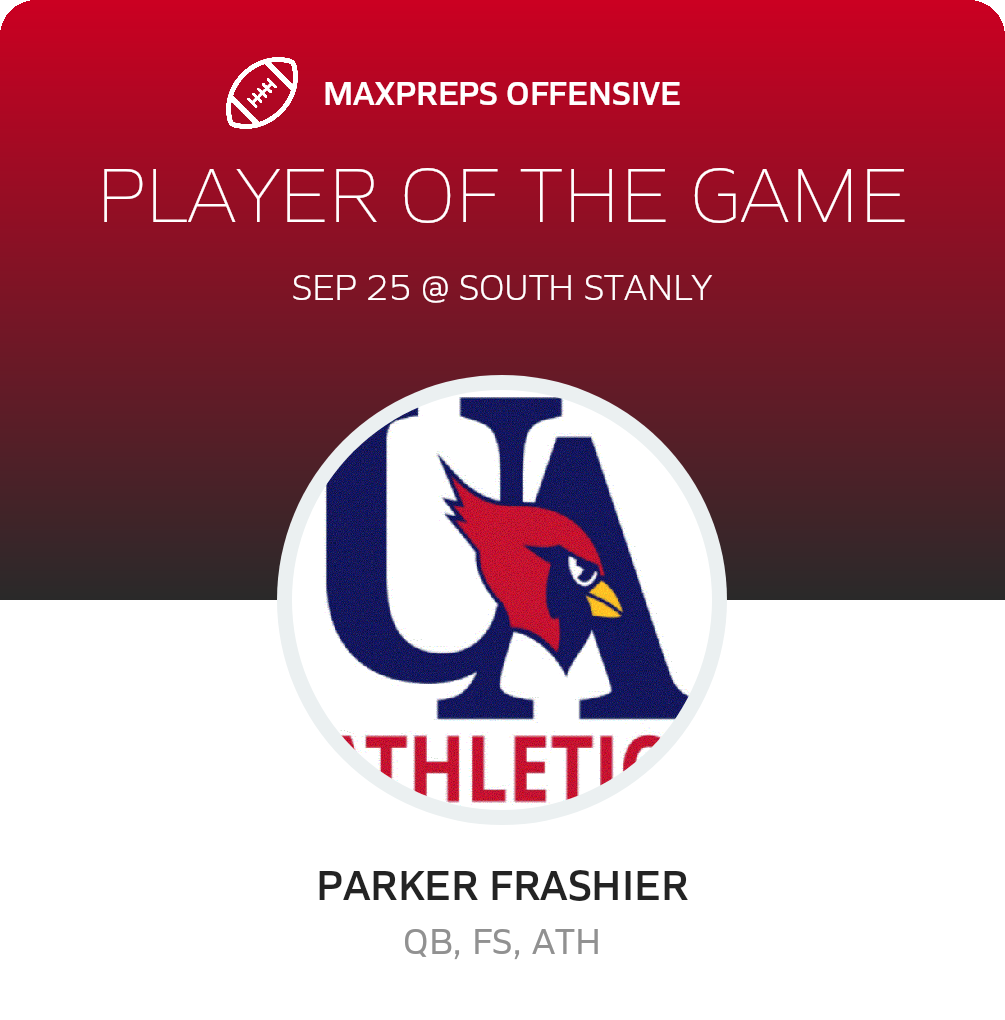 Players of the Game