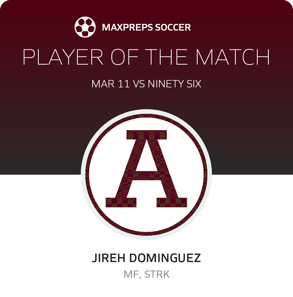 Player of the Match