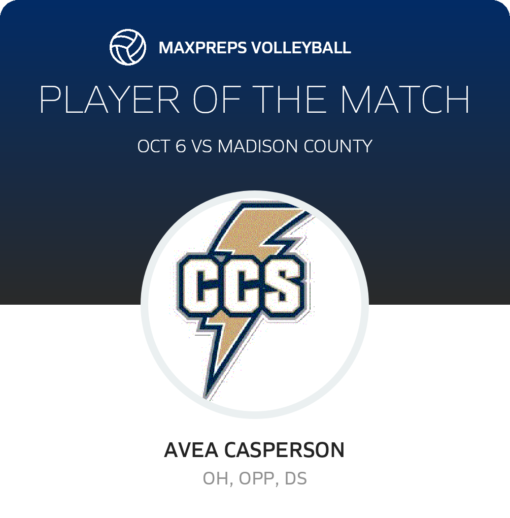 Player of the Match