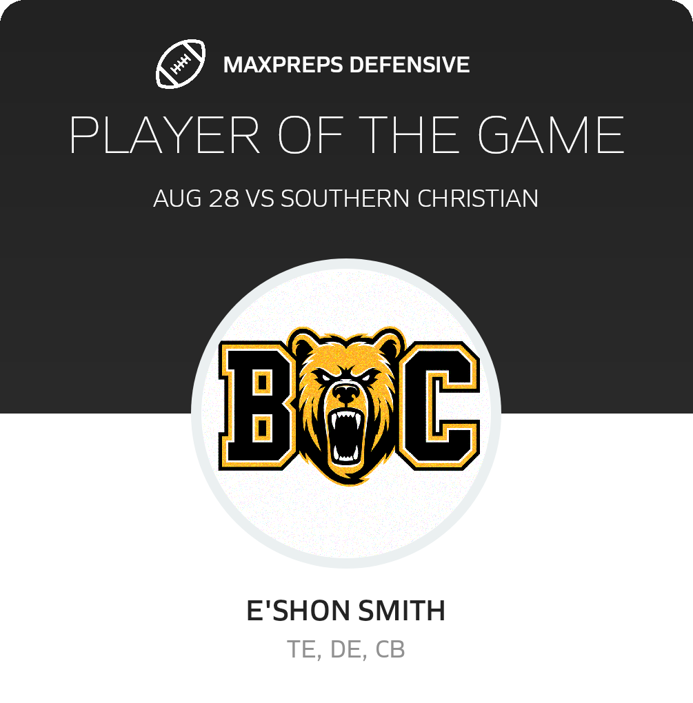 Players of the Game