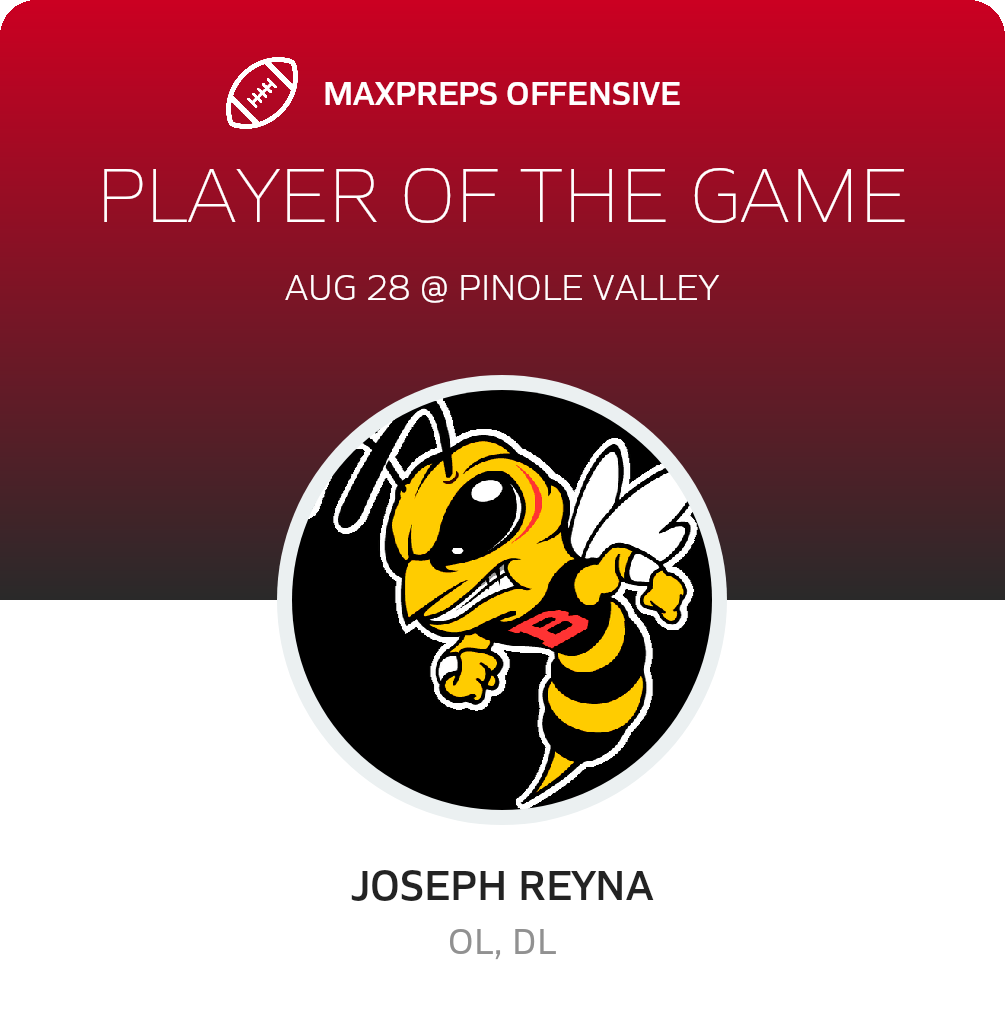 Players of the Game