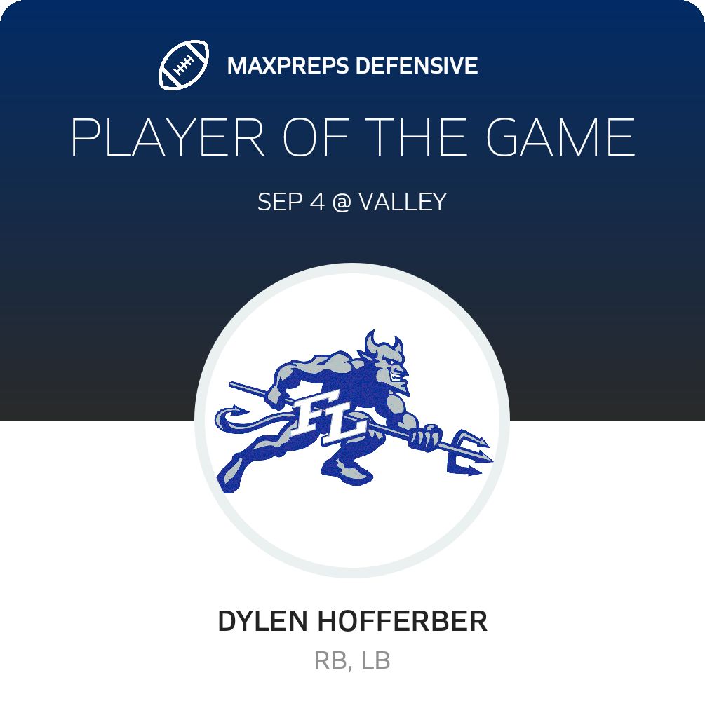 Players of the Game