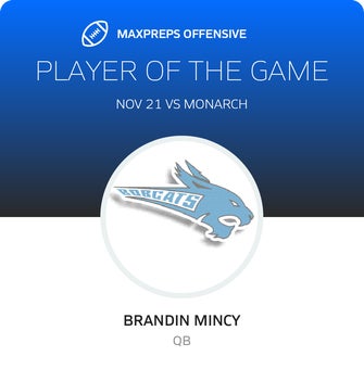 Players of the Game