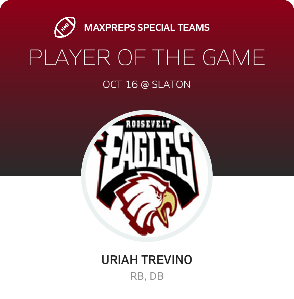 Players of the Game