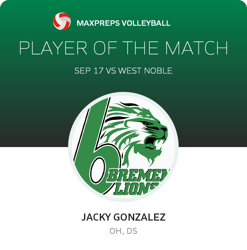 Player of the Game