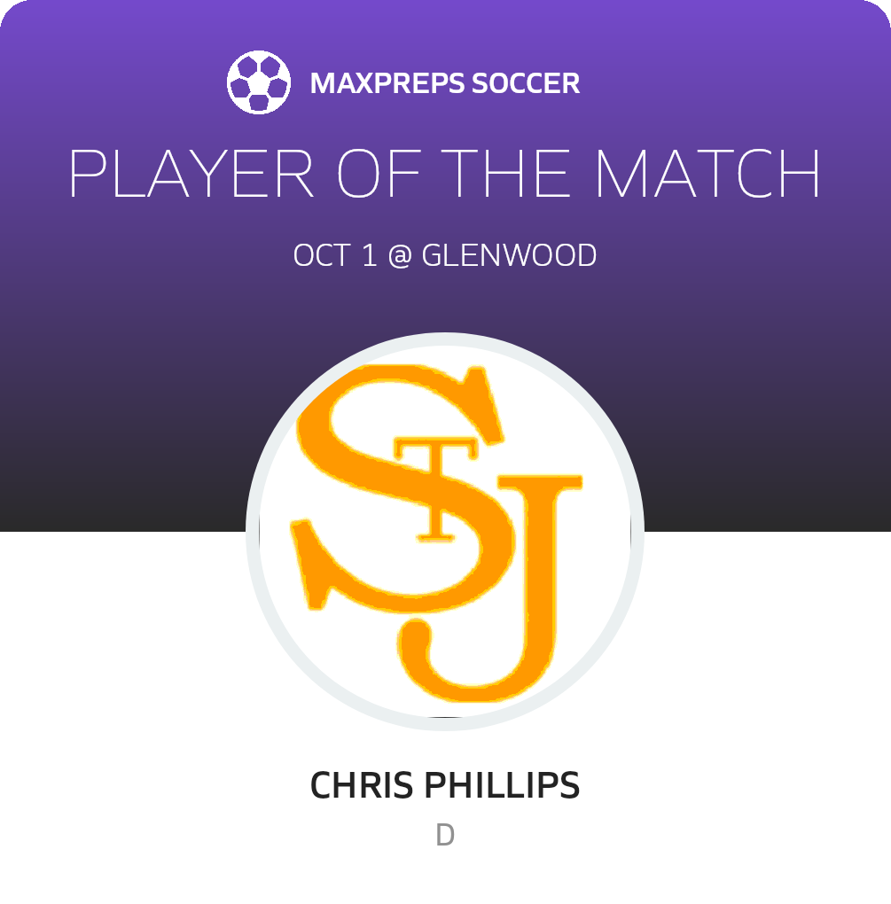 Player of the Match