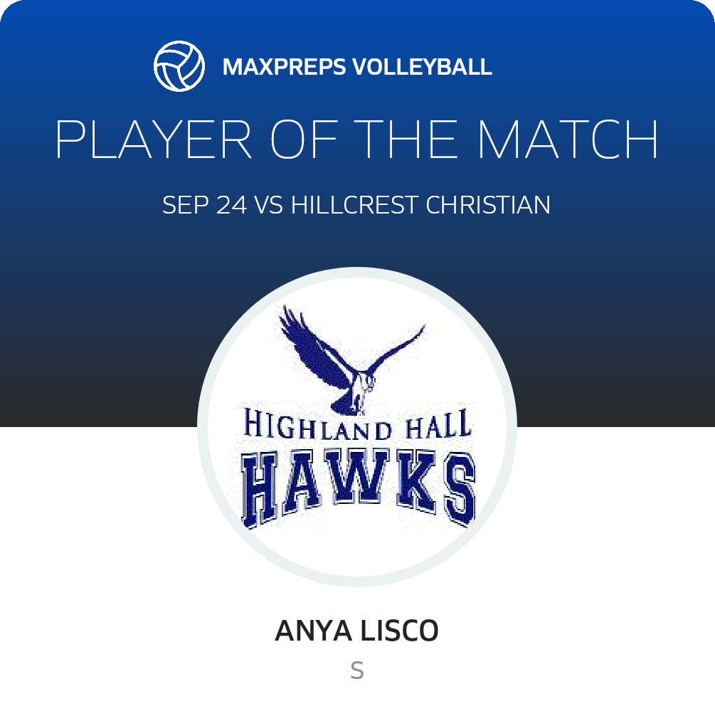 Player of the Match